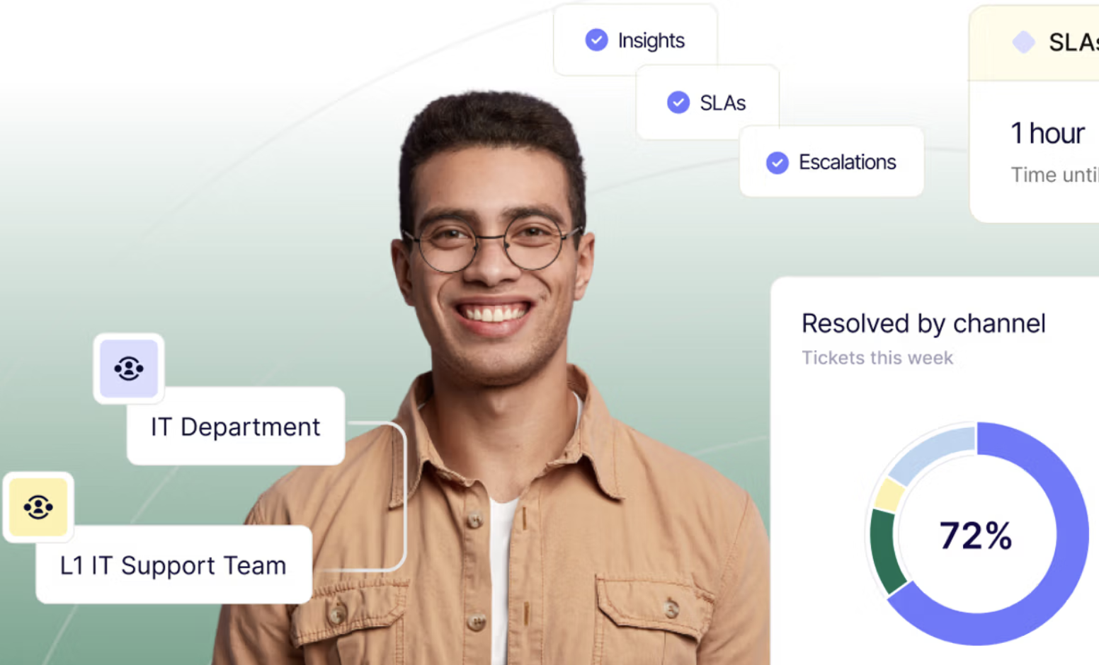 Headless Content Management System (CMS)